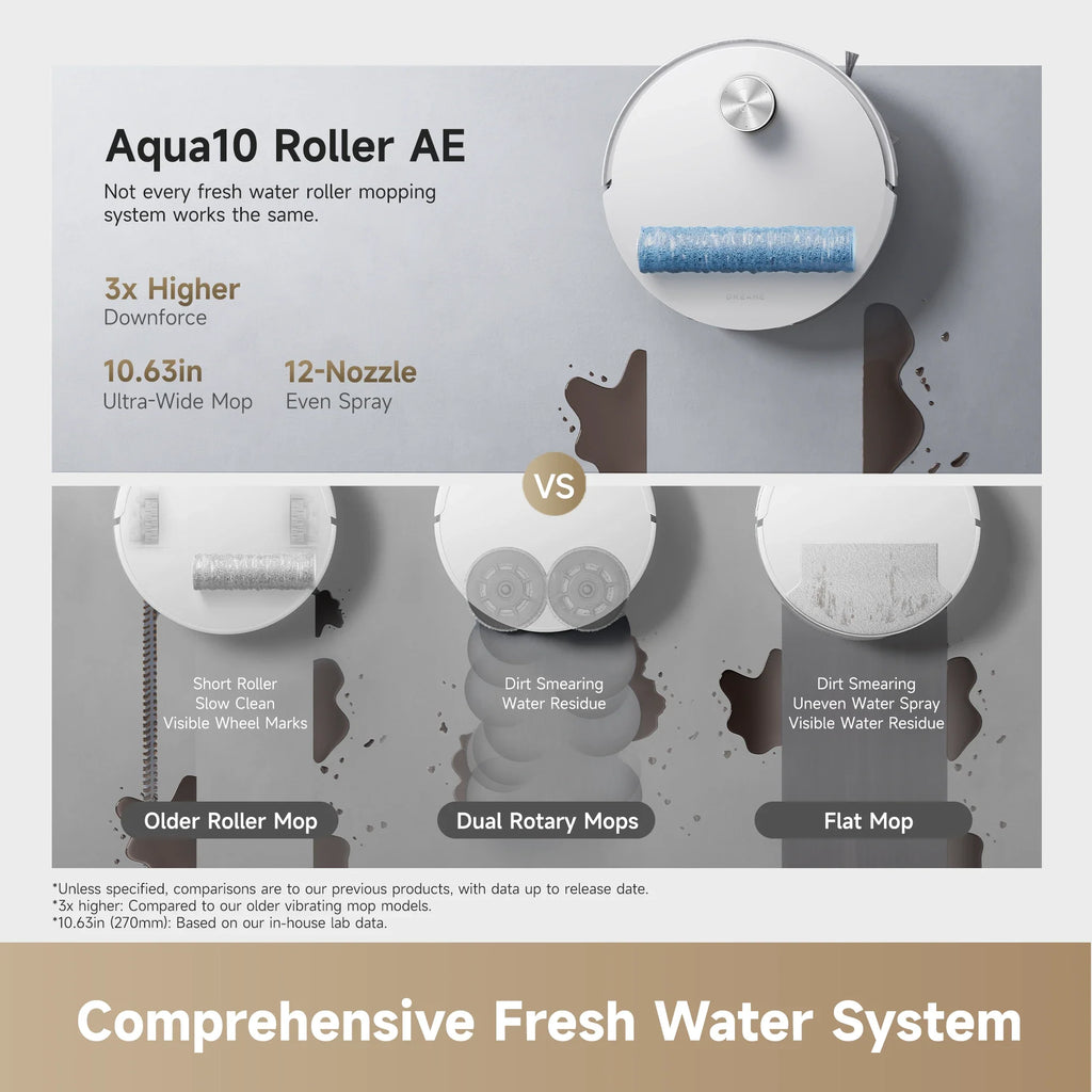 Dreame Aqua10 Roller AE Robot Vacuum and Mop 30000Pa