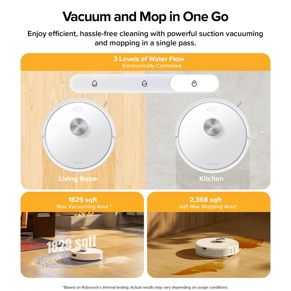 Roborock Q7 M5+ Robot Vacuum and Mop 10000Pa