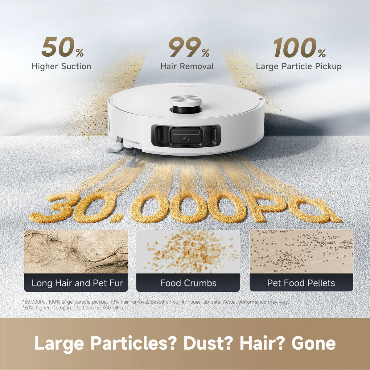 Dreame Aqua10 Roller AE Robot Vacuum and Mop 30000Pa