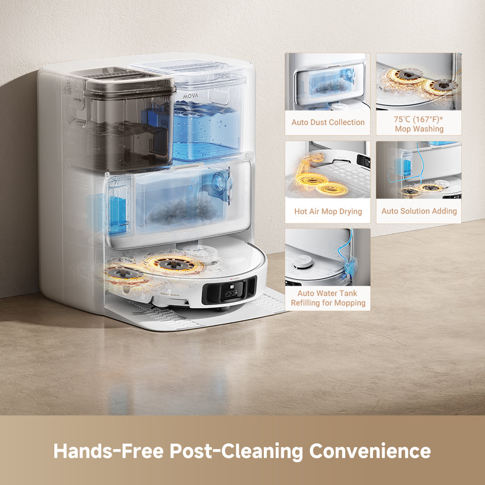MOVA P50 Pro Ultra Robot Vacuum and Mop 19000Pa