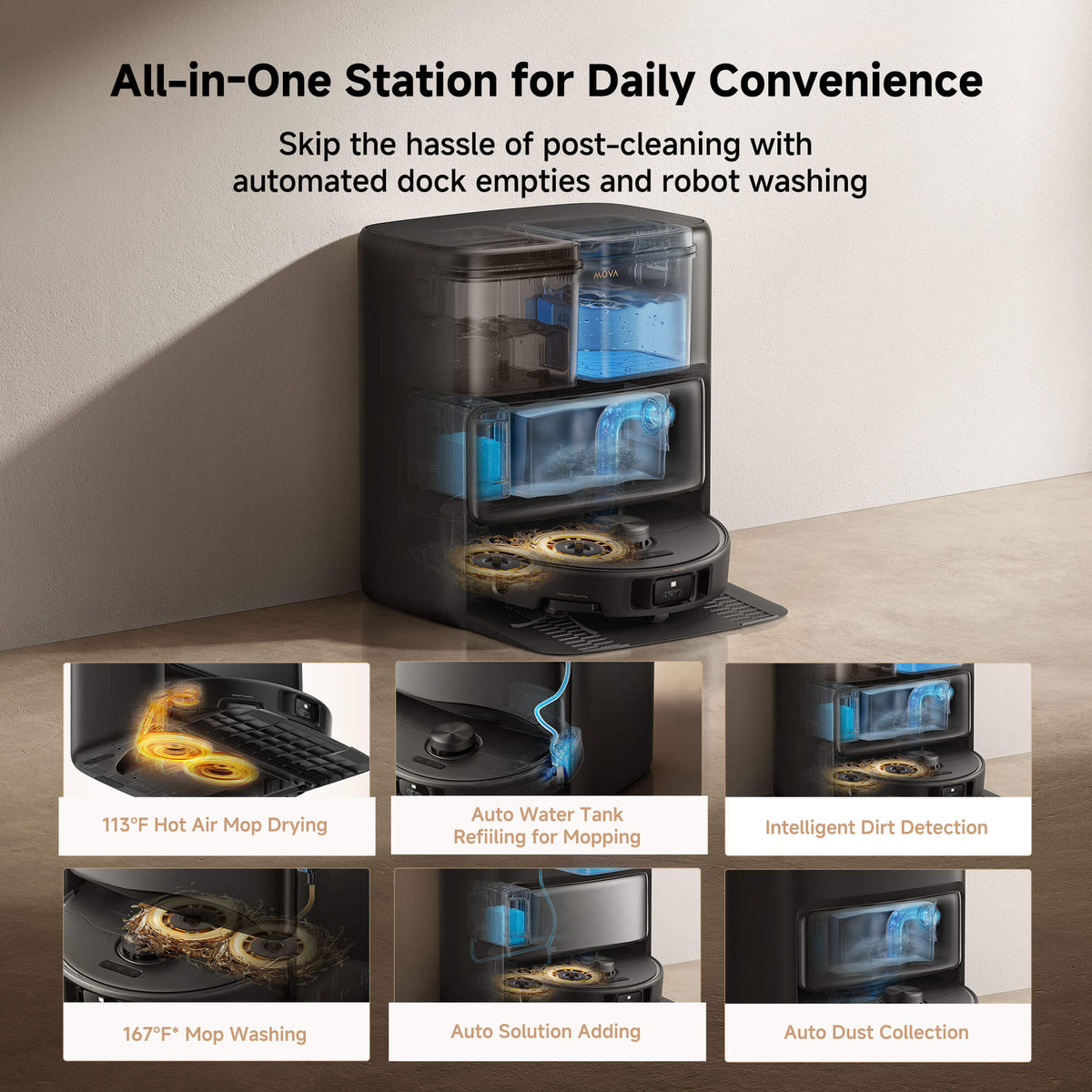 MOVA P50 Pro Ultra Robot Vacuum and Mop 19000Pa